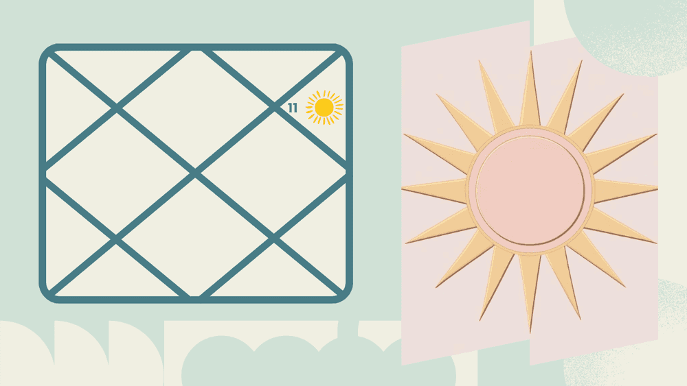 Sun in Eleventh House: Ambition, Social Success and Friendship Analysis