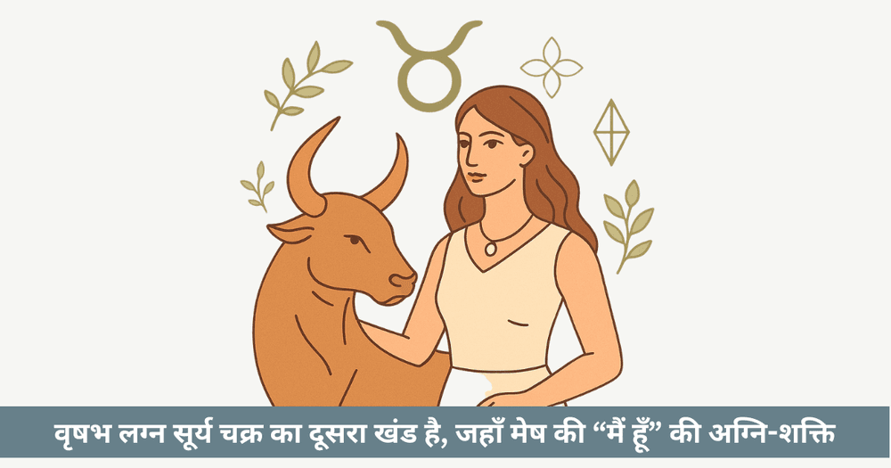 वृषभ लग्न