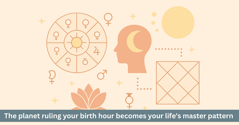 Hora Shastra 2.0: Birth Hour to Karmic Destiny Vedic Timing Science