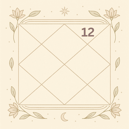 Twelfth House in the Horoscope: Expenditure, Liberation and the Secret Realm of the Soul in Vedic Astrology
