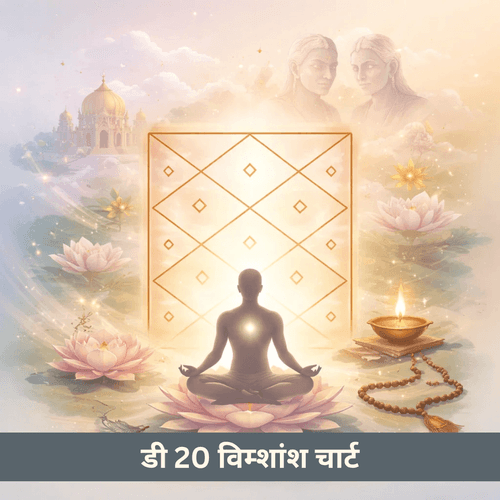 D20 विम्शांश चार्ट क्या है और यह आध्यात्मिक दिशा कैसे दिखाता है