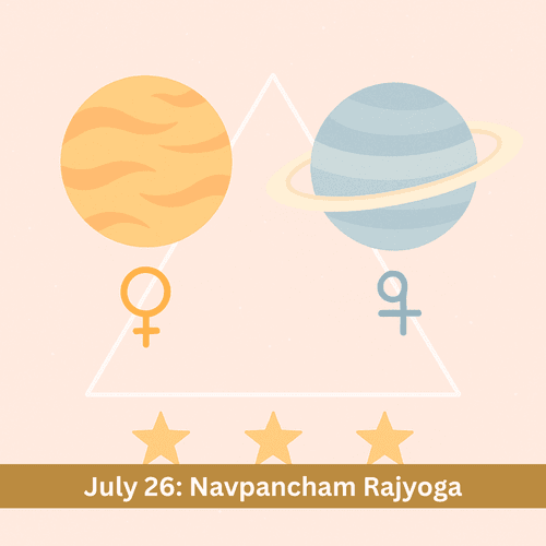 July 26: Navpancham Rajyoga Brings Wealth Success and Joy to 3 Zodiac Signs