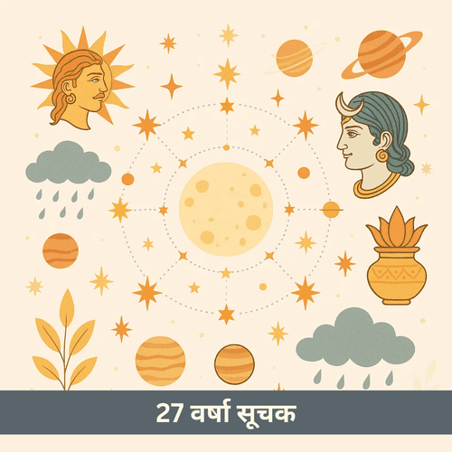 27 वर्षा सूचक - तारों और ग्रहों के माध्यम से मानसून का पूर्वानुमान