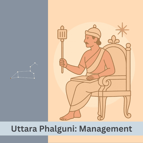 उत्तरा फाल्गुनी नक्षत्र: करियर, नेतृत्व, नीति - संपूर्ण व्यावसायिक सफलता के सूत्र