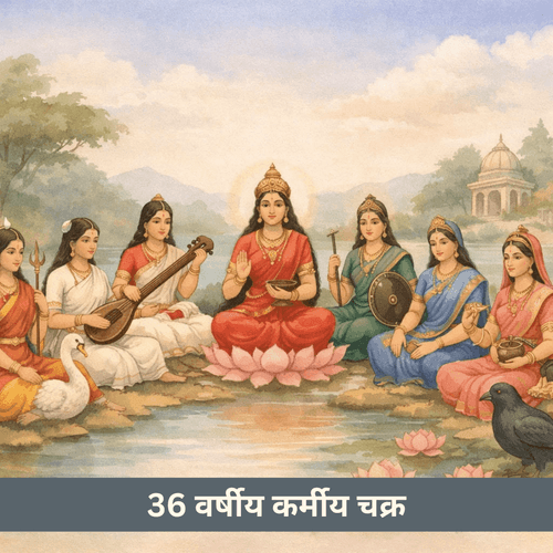 योगिनी दशा की गणना 36 वर्षीय कर्मीय चक्र