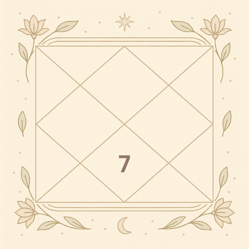 Seventh House of the Horoscope: Marriage, Partnerships and the Reflection of Your Life Partner