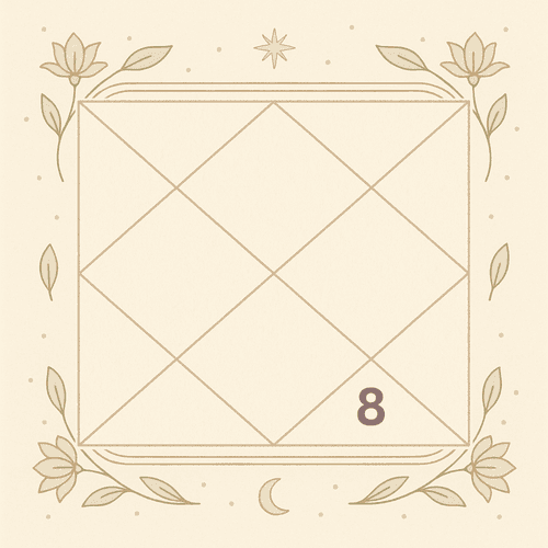 Eighth House in the Horoscope: Indicator of Secrets, Transformation and Rebirth in Vedic Astrology