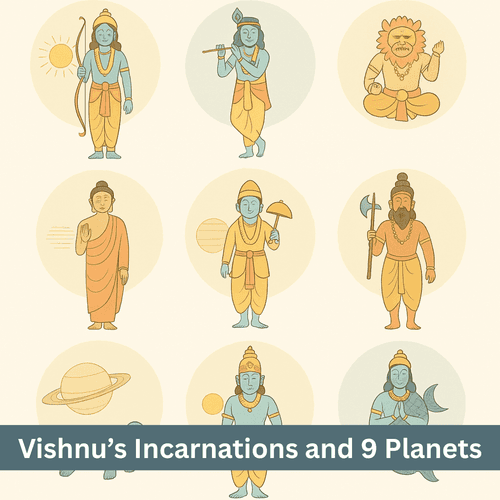 Are Lord Vishnu’s Incarnations Connected with the Nine Planets?