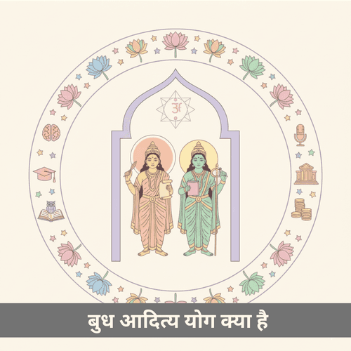 बुध आदित्य योग क्या है?