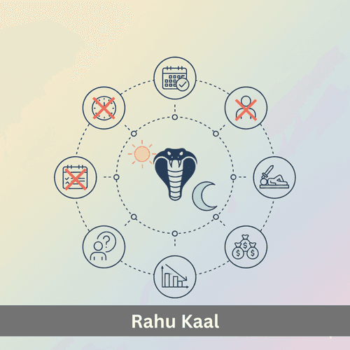 Rahu Kaal: A Time Not to Fear but to Understand