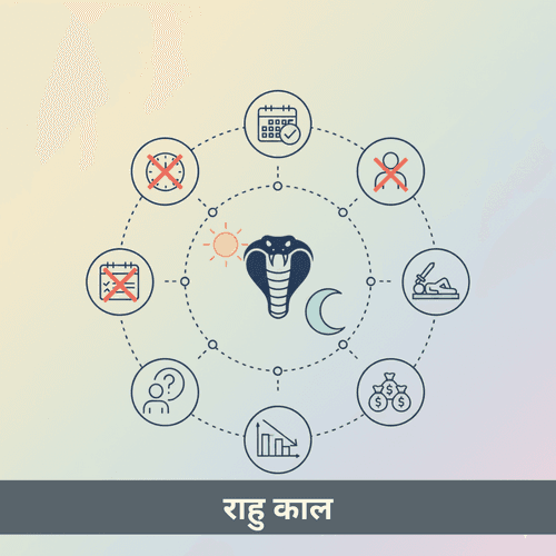 राहु काल: डरने का नहीं समझने का समय