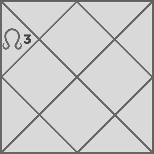 What is the effect of Rahu in the third house and what opportunities and challenges does it bring in life