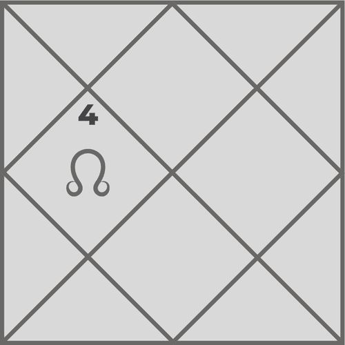 What is the effect of Rahu in the fourth house and which areas of life does it influence