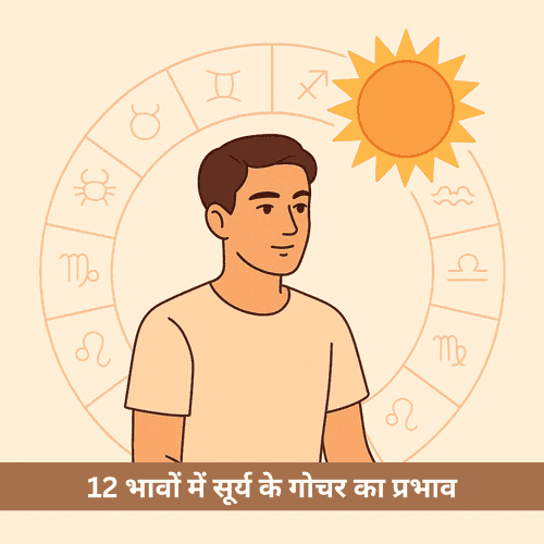 सूर्य का 12 भावों में गोचर: जानें कब मिलता है राजयोग और कब आती हैं जीवन में चुनौतियां