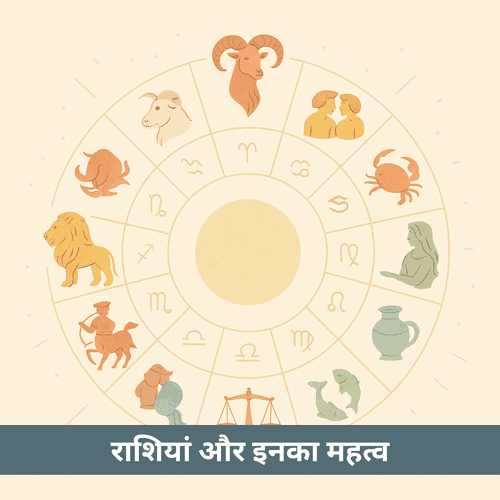 ज्योतिष में राशियां क्या होती हैं और इनका महत्व क्यों है?