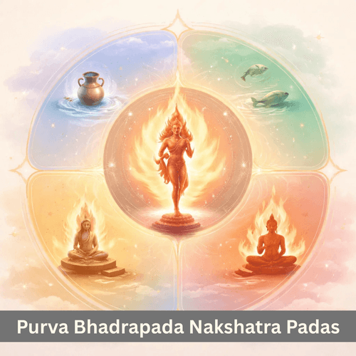Purva Bhadrapada Nakshatra: Personality and Pada Details