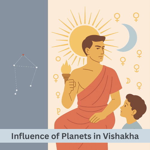 The Profound Influence of Planets in Vishakha Nakshatra