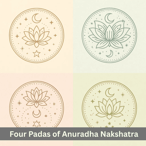 What Are the Four Padas of Anuradha Nakshatra? Astrological Insights and Detailed Analysis