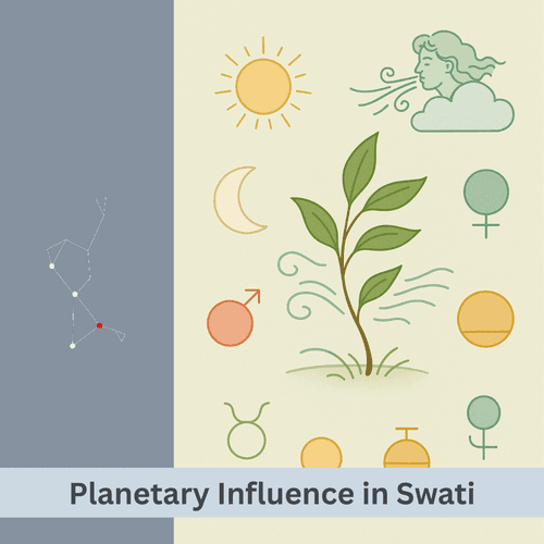 Planetary Influence in Swati Nakshatra: Do the Winds of Destiny Shape Fate Uniquely?