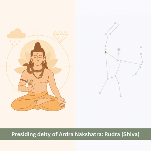 Ardra Nakshatra’s Presiding Deity: Rudra (Shiva)