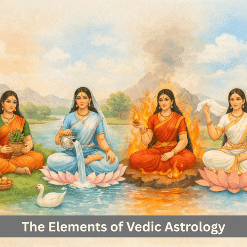 What Do the Five Elements Mean