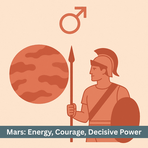 Mars: The Symbol of Vitality, Courage and Decisive Power