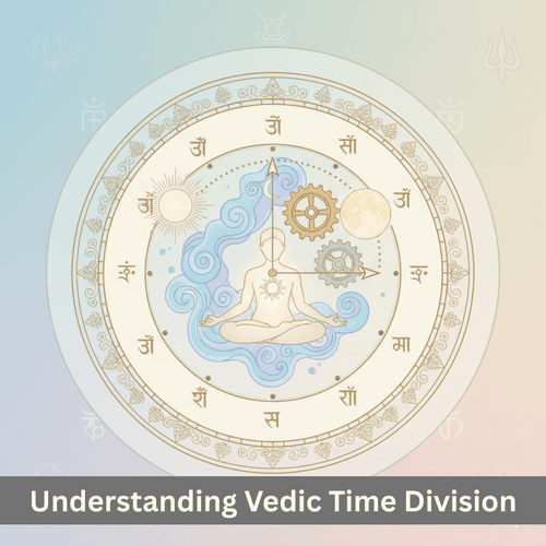 Vedic Time: Calculating Yoga, Karana, and Tithi - Ancient Mathematics, Modern Consciousness