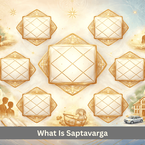 What Is Saptavarga: Subtle Insight Through Seven Divisional Charts