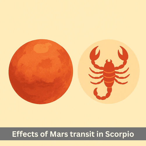 What will Mars transit in Scorpio in 2025 bring