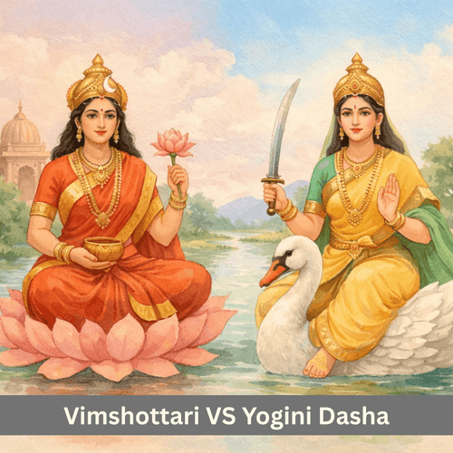 Vimshottari vs. Yogini Dasha   The Two Eyes of Astrology