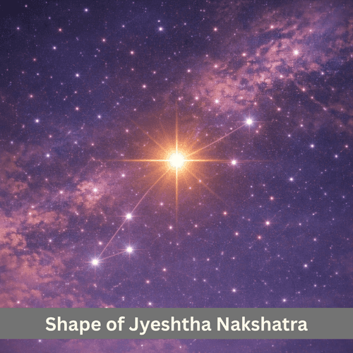 The Sky Shape of Jyeshtha Nakshatra: A Powerful Central Anchor in Scorpius