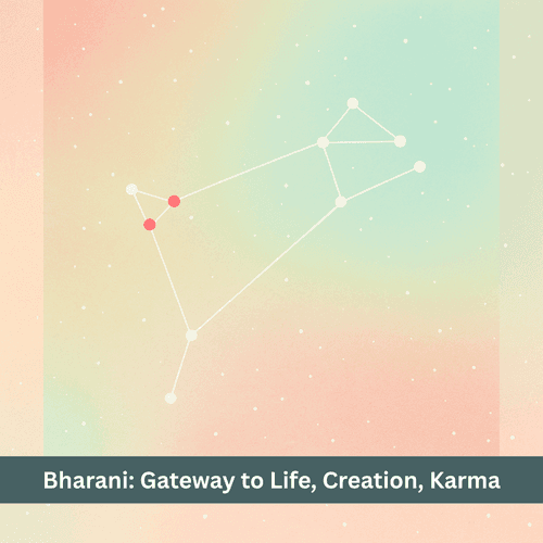 Bharani Nakshatra: The Vedic Gateway to Life, Creation and Karma