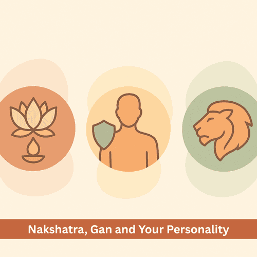 Gan Determined by Birth Nakshatra: Understanding the Deep Truth of Your Temperament