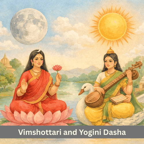 Combined Analysis of Vimshottari and Yogini Dasha   Stereo Vision of Destiny