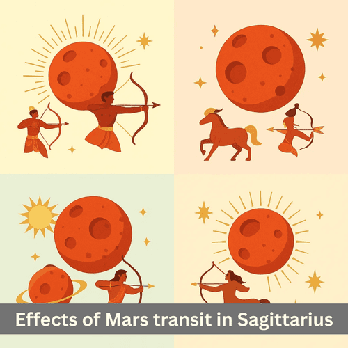 What will Mars transit in Sagittarius in 2025 bring