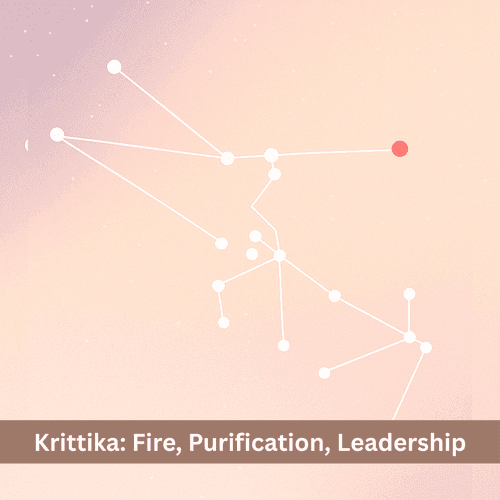 Krittika Nakshatra: Symbol of Fire, Purification and Leadership
