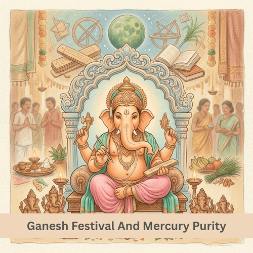 Ganesh Festival And Mercury Purity