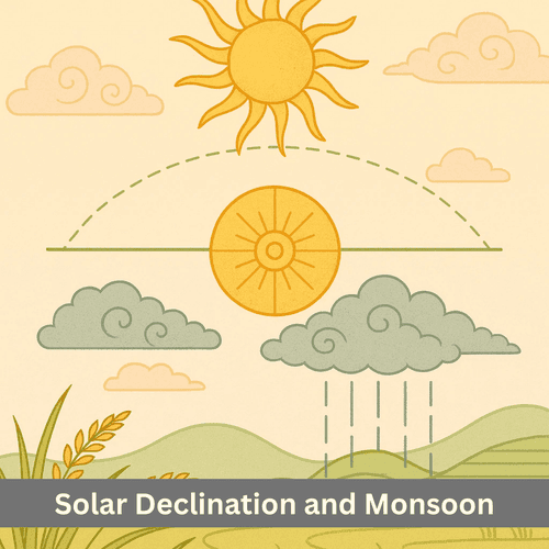 Solar Declination and Monsoon The Astronomical Logic of Panchang