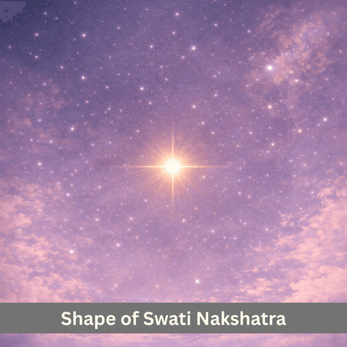 The Sky Shape of Swati Nakshatra: A Solitary Bright Presence in the Libra Sky