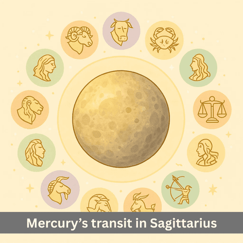 Mercury Transit in Sagittarius 2025: Complete Zodiac-Wise Analysis