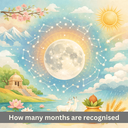 On What Basis Are Hindu Months Named