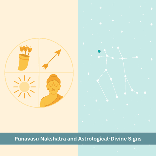Punavasu Nakshatra and Astrological Signs: Symbols, Great Personalities and the Power of Vasutva Prapan
