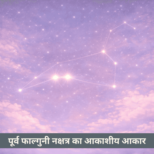 पूर्व फाल्गुनी नक्षत्र का आकाशीय आकार: सिंह में शांत जुड़वां रोशनी की छोटी जोड़ी