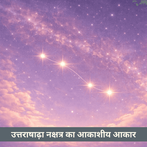 उत्तराषाढ़ा नक्षत्र: आकाश में सीखने का अनुभव
