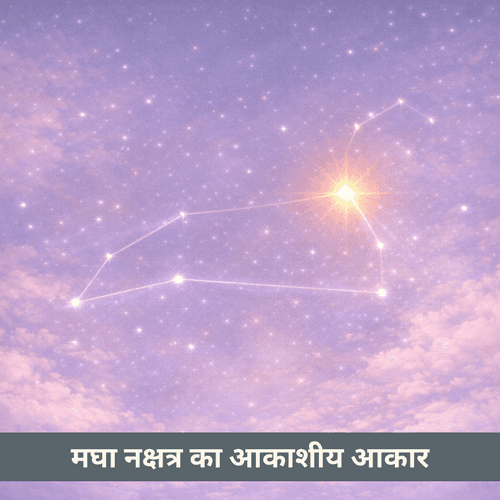 मघा नक्षत्र का आकाशीय आकार: सिंह राशि में उजला प्रवेश बिंदु