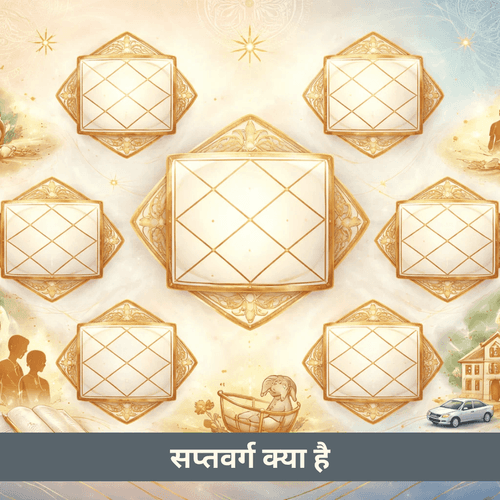 सप्तवर्ग क्या है: सात उप-चार्ट से सूक्ष्म ज्योतिषीय दृष्टि