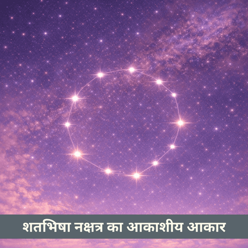 शतभिषा नक्षत्र का आकाशीय रूप