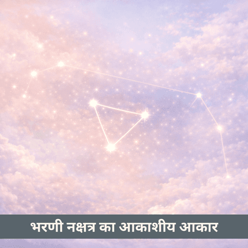 भरणी नक्षत्र का आकाशीय आकार: मेष के अंदर सटा हुआ त्रिकोण