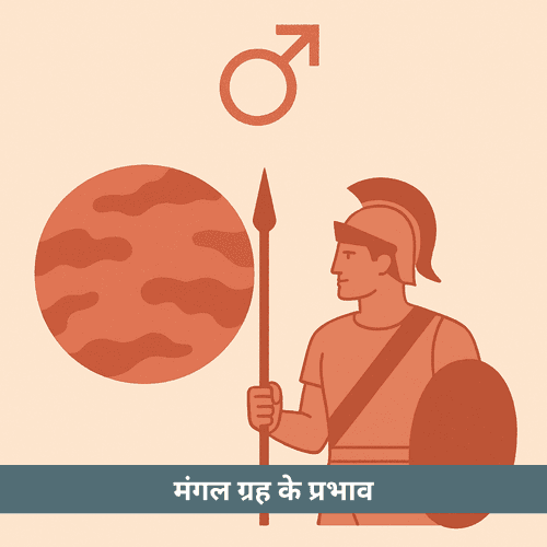 वैदिक ज्योतिष में मंगल का सभी 12 भावों पर प्रभाव