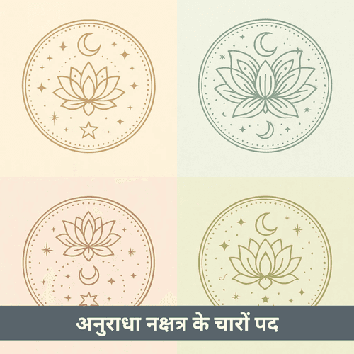 अनुराधा नक्षत्र के चारों पाद: विस्तृत ज्योतिषीय विवेचन व विशेषताएँ क्या हैं?